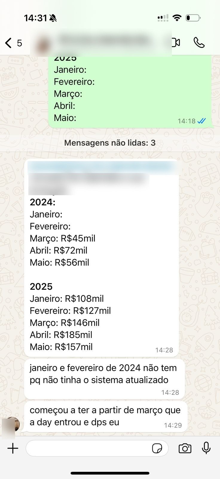 R$ 45 mil → R$ 185 mil por mês